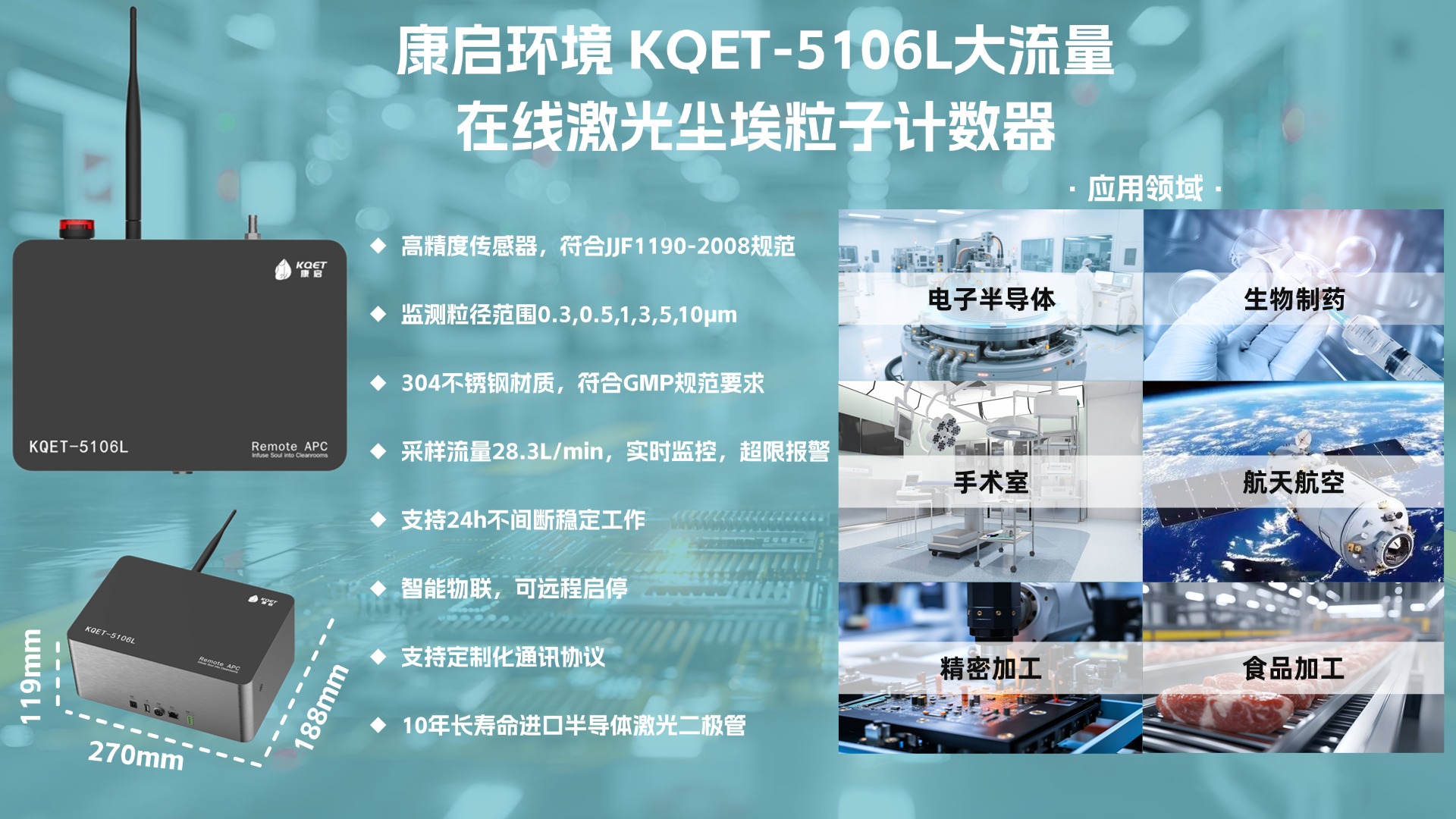KQET-5106L：大流量内置泵驱动的洁净环境监测新标杆